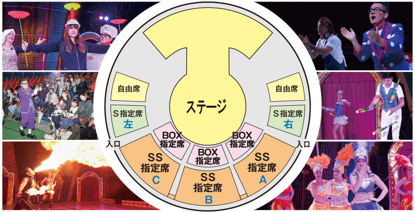 ハッピードリームサーカス